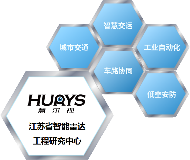 南京摩臣智能科技有限公司